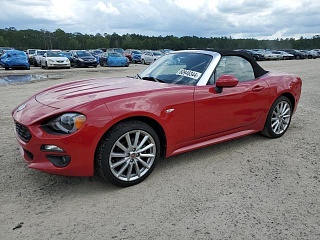 FIAT 124 SPIDER CLASSICA 2018