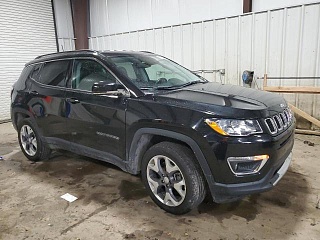 JEEP COMPASS LIMITED 2021